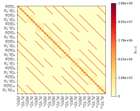 ../_images/23d8341d8a34a2165eb86377a585a36f4e0c5533a351c1da03362364660a6200.png