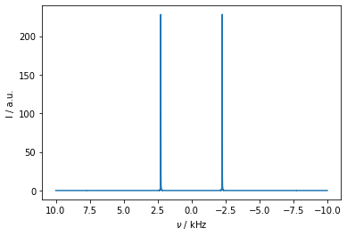 ../_images/bbe874d751d54de87a5d6fa6ce40bce5dd0f3db3d9a4a97fdac5547c32fb4c1e.png