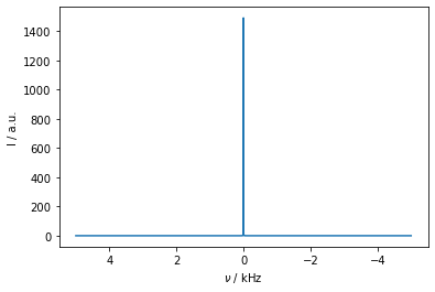 ../_images/f0c6a11e455ccbcf9db7c5f86e02f54cd255b435131f6d5a191c075bb670905b.png